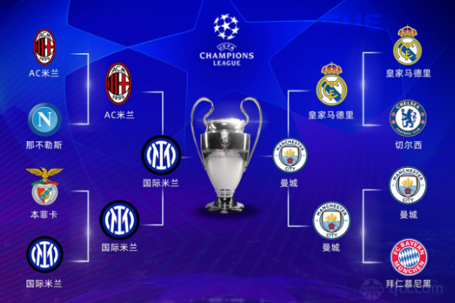 压力平衡式旋塞阀